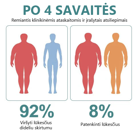 CZTICLE™ limfinės magnetinės terapijos katės akių žiedas💖Riboto laiko pasiūlymas👑👑