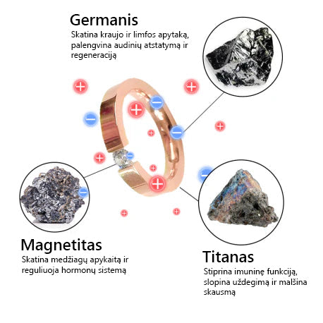 CZTICLE titano plieno magnetinis terapinis žiedas su natūraliu deimantu 🔥 Pirkite daugiau, sutaupykite daugiau 🔥🔥