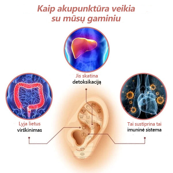 CZTICLE Lymph Flow magnetogeniniai auskarai (🔥PASKUTINĖS DIENOS IŠPARDAVIMAS - 80% NUOLAIDA)🔥🔥