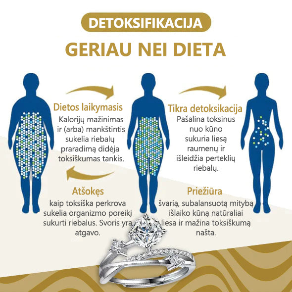 💫Paskutinės dienos akcija 80% nuolaida🎈-CZTICLE™ Magnetologinis moissanito deimantinis žiedas🎈