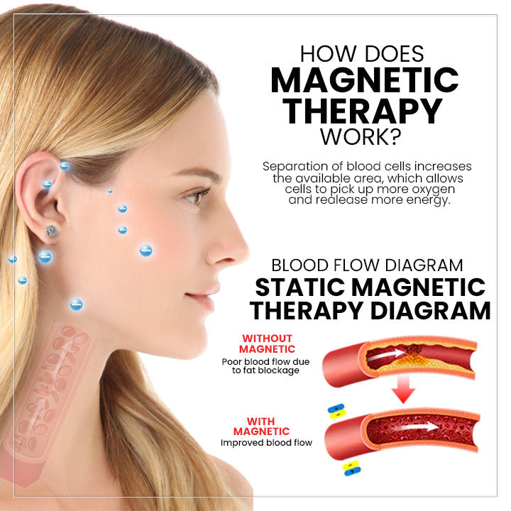 CZTICLE™Pendientes de magnetología y linfa germanio🎶 (🔥Oferta por tiempo limitado)