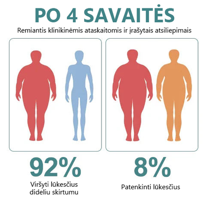 CZTICLE™ limfinės magnetinės terapijos katės akių žiedas💖Riboto laiko pasiūlymas👑👑