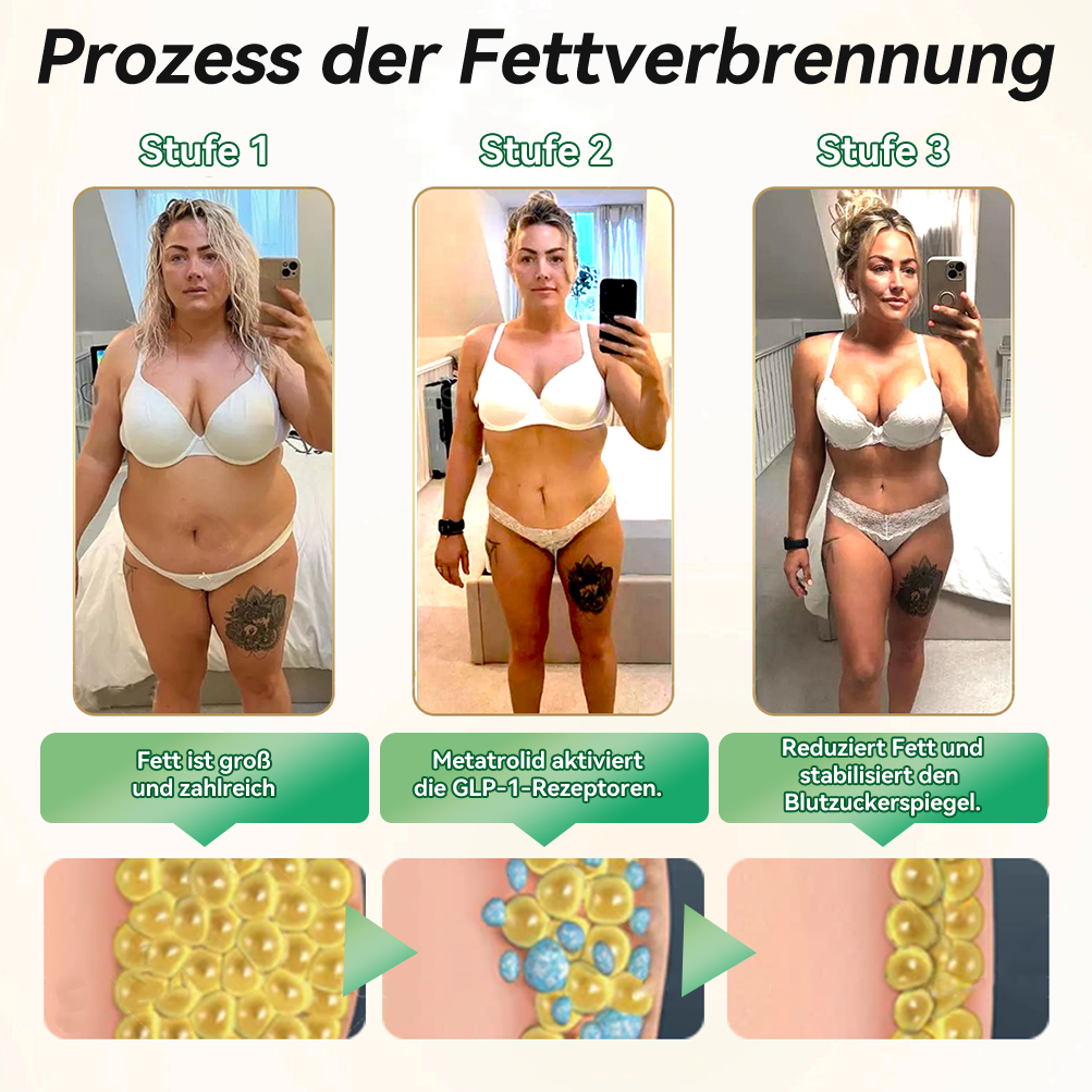 30% RABATT📢 | 𝑳𝒐𝑡𝒎𝒂𝒚® 𝙂𝐿𝙋-1 𝗠𝘂𝗹𝘁𝗶𝗳𝘂𝗻𝗸𝘁𝗶𝗼𝗻𝗮𝗹𝗲 𝑻𝒓𝒊𝒏𝒌𝒂𝒎𝒑𝒖𝒍𝒍𝒆𝒏