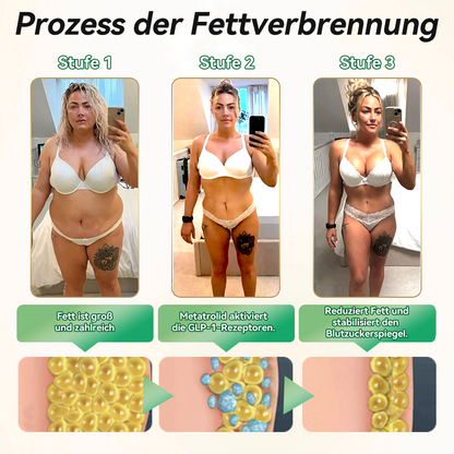 30% RABATT📢 | 𝑳𝒐𝑡𝒎𝒂𝒚® 𝙂𝐿𝙋-1 𝗠𝘂𝗹𝘁𝗶𝗳𝘂𝗻𝗸𝘁𝗶𝗼𝗻𝗮𝗹𝗲 𝑻𝒓𝒊𝒏𝒌𝒂𝒎𝒑𝒖𝒍𝒍𝒆𝒏