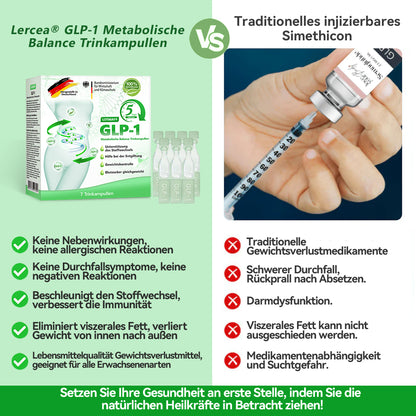 𝐕𝐨𝐧 Ä𝐫𝐳𝐭𝐞𝐧 𝐞𝐦𝐩𝐟𝐨𝐡𝐥𝐞𝐧 👩‍⚕️ | 𝑳𝒐𝑡𝒎𝒂𝒚® 𝙂𝐿𝙋-1 𝗠𝘂𝗹𝘁𝗶𝗳𝘂𝗻𝗸𝘁𝗶𝗼𝗻𝗮𝗹𝗲 𝑻𝒓𝒊𝒏𝒌𝒂𝒎𝒑𝒖𝒍𝒍𝒆𝒏 | 🌈 Wissenschaftlich geprüft | 6-in-1 Formel | Sichtbare Resultate nach nur 7 Tagen 🎉