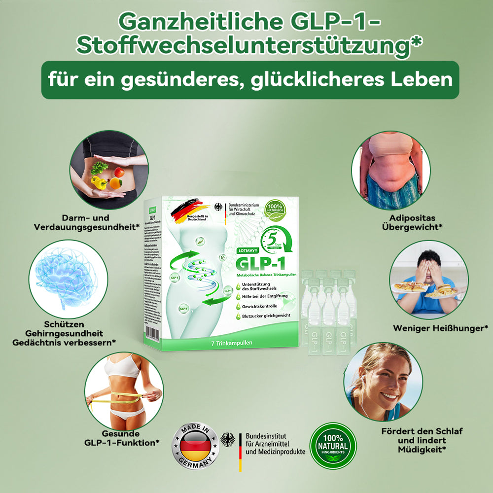 30% RABATT📢 | 𝑳𝒐𝑡𝒎𝒂𝒚® 𝙂𝐿𝙋-1 𝗠𝘂𝗹𝘁𝗶𝗳𝘂𝗻𝗸𝘁𝗶𝗼𝗻𝗮𝗹𝗲 𝑻𝒓𝒊𝒏𝒌𝒂𝒎𝒑𝒖𝒍𝒍𝒆𝒏
