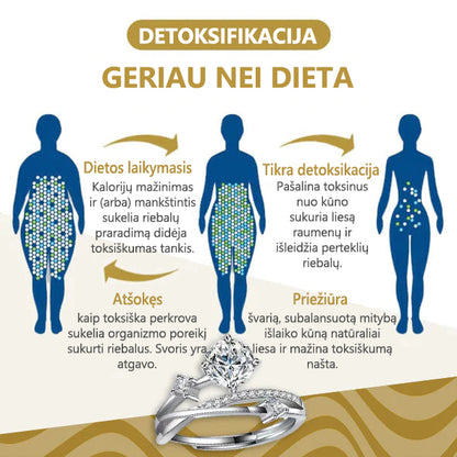 💫Paskutinės dienos akcija 80% nuolaida🎈-CZTICLE™ Magnetologinis moissanito deimantinis žiedas🎈