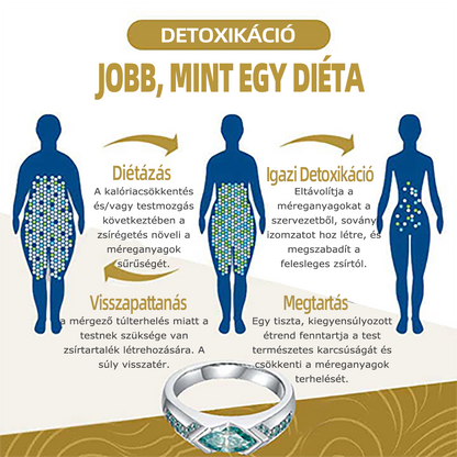 Specialus Kalėdų 🎄- 80% OFF - 🎶 Moisanito magnetinis žiedas su deimantu