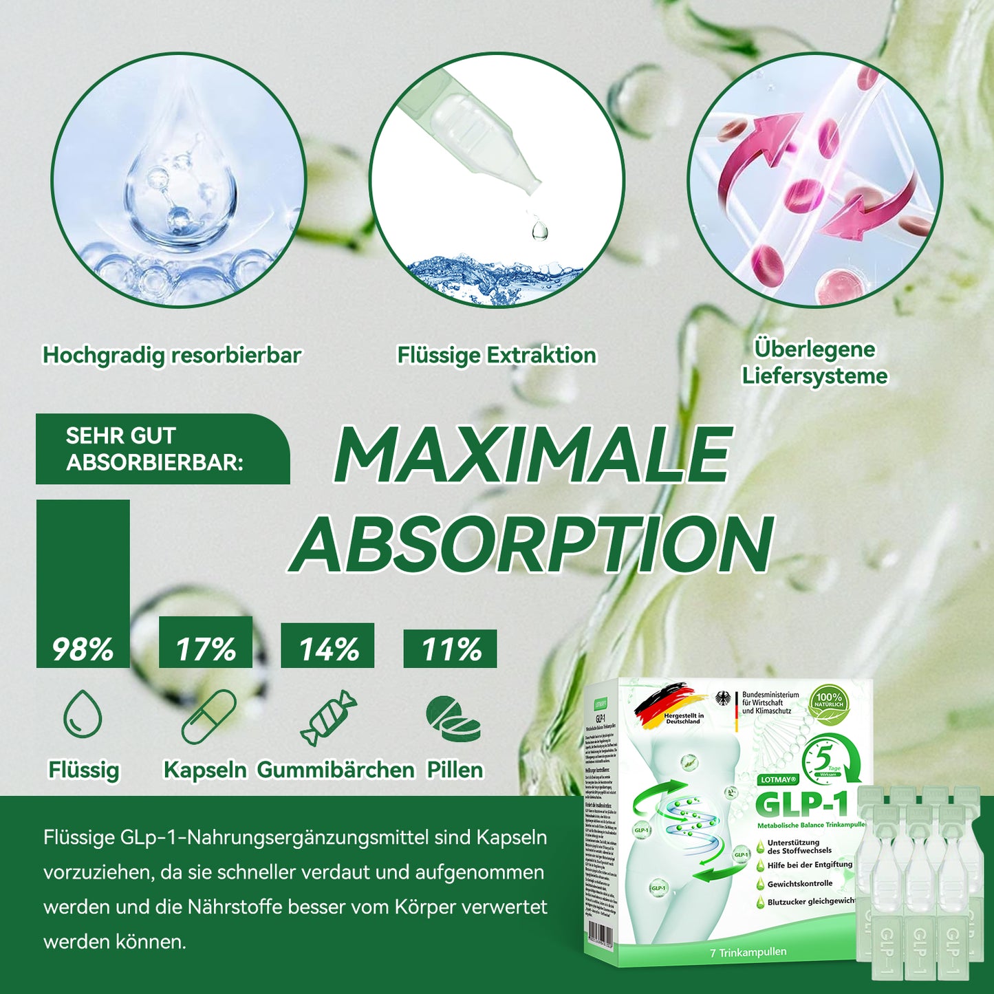 30% RABATT📢 | 𝑳𝒐𝑡𝒎𝒂𝒚® 𝙂𝐿𝙋-1 𝗠𝘂𝗹𝘁𝗶𝗳𝘂𝗻𝗸𝘁𝗶𝗼𝗻𝗮𝗹𝗲 𝑻𝒓𝒊𝒏𝒌𝒂𝒎𝒑𝒖𝒍𝒍𝒆𝒏