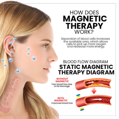 CZTICLE™Pendientes de magnetología y linfa germanio🎶 (🔥Oferta por tiempo limitado)